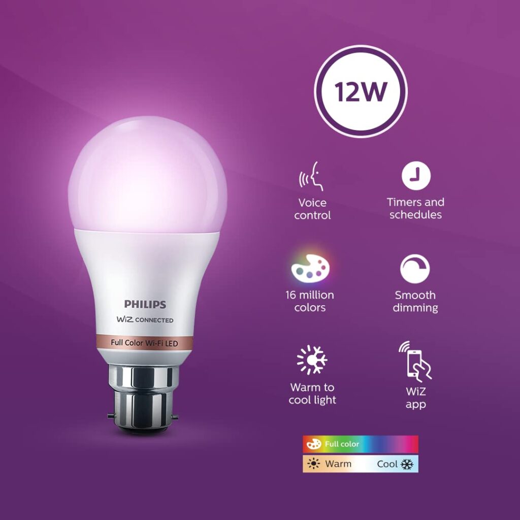 ## Home Automation Through Future Smart Home Technology Affordable color changing smart bulb controlled by phone app