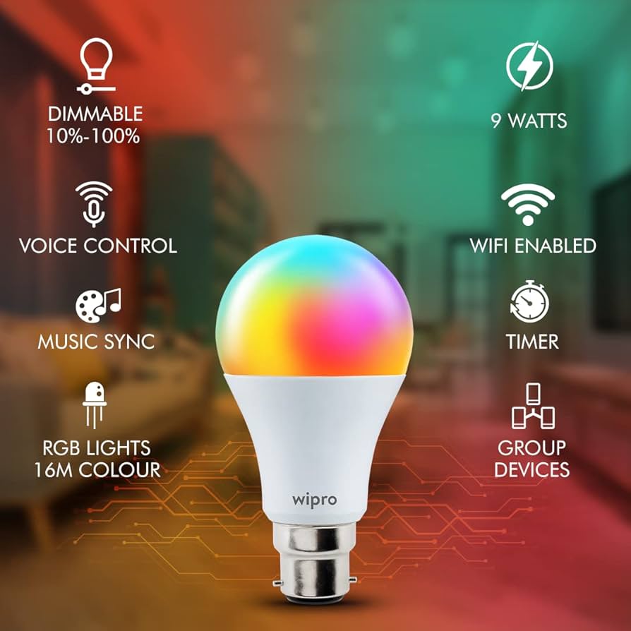 How to Choose Smart Gadgets That Actually Save Time
